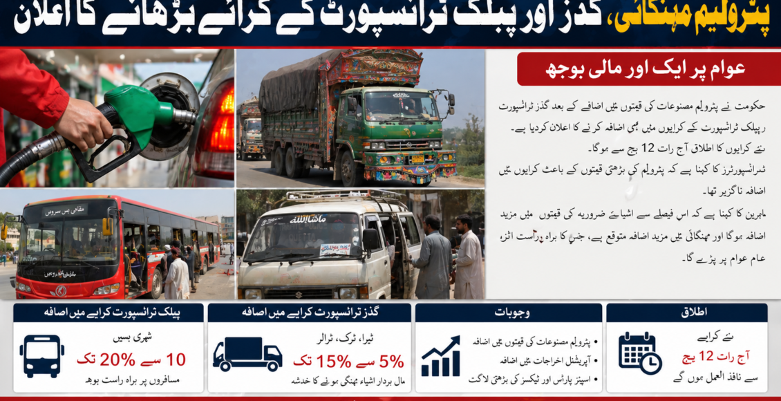 پٹرولیم مہنگائی، گڈز اور پبلک ٹرانسپورٹ کے کرائے بڑھانے کا اعلان