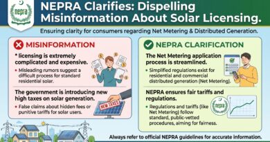 سولر لائسنسنگ بارے غلط معلومات پھیلائی گئی ہیں،نیپرا کی وضاحت