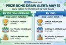 100اور1500والے مالیت کے بانڈز کی قرعہ اندازی15مئی کو ہو گی