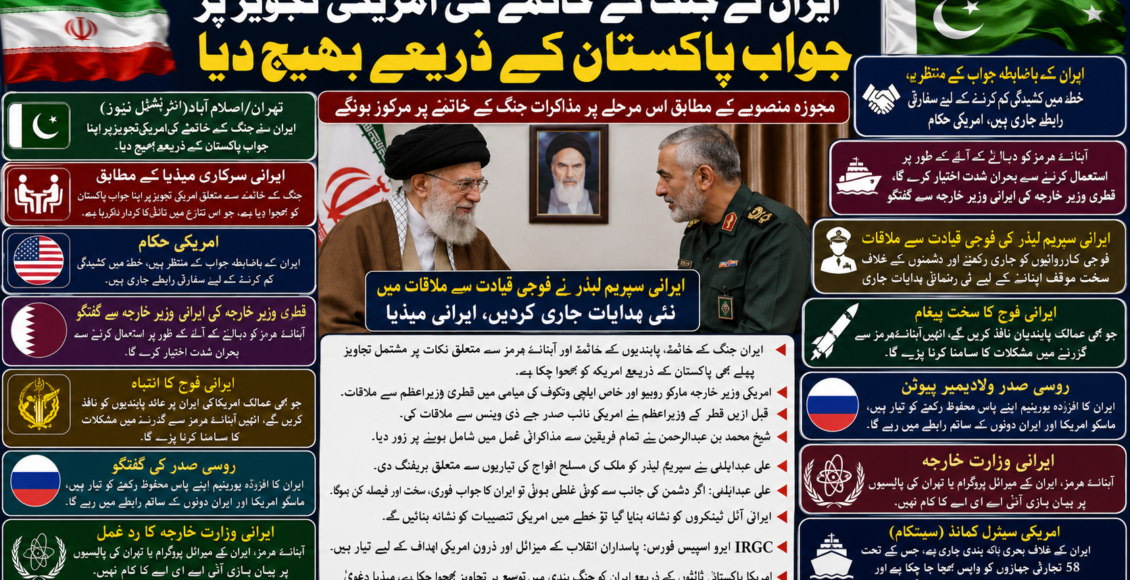 ایران نے جنگ کے خاتمے کی امریکی تجویز پر جواب پاکستان کے ذریعے بھیج دیا