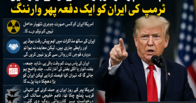 معاہدہ نہ ہوا تو دوبارہ حملے کیلئے تیار ہیں، ٹرمپ کی ایران کو ایک دفعہ پھر وارننگ