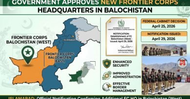 بلوچستان میں فرنٹیئر کور کا نیا ہیڈکوارٹر قائم کرنے کا فیصلہ