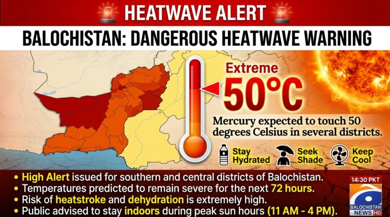 بلوچستا میں خطر اک ہیٹ ویو کا ہائی الرٹ، کئی اضلاع میں پارہ 50 ڈگری تک جا ے کا خدشہ