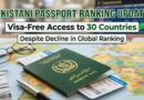 پاسپورٹ رینکنگ جاری، پاکستانی پاسپورٹ تنزلی کے باوجود 30ممالک میں ویزا فری سہولت کا حامل