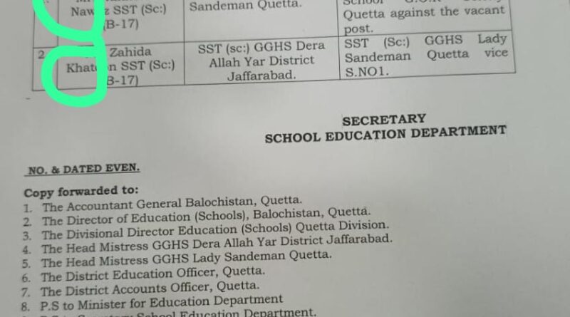 محکمہ تعلیم بلوچستان کے نوٹیفکیشن میں سنگین غفلت بے نقاب
