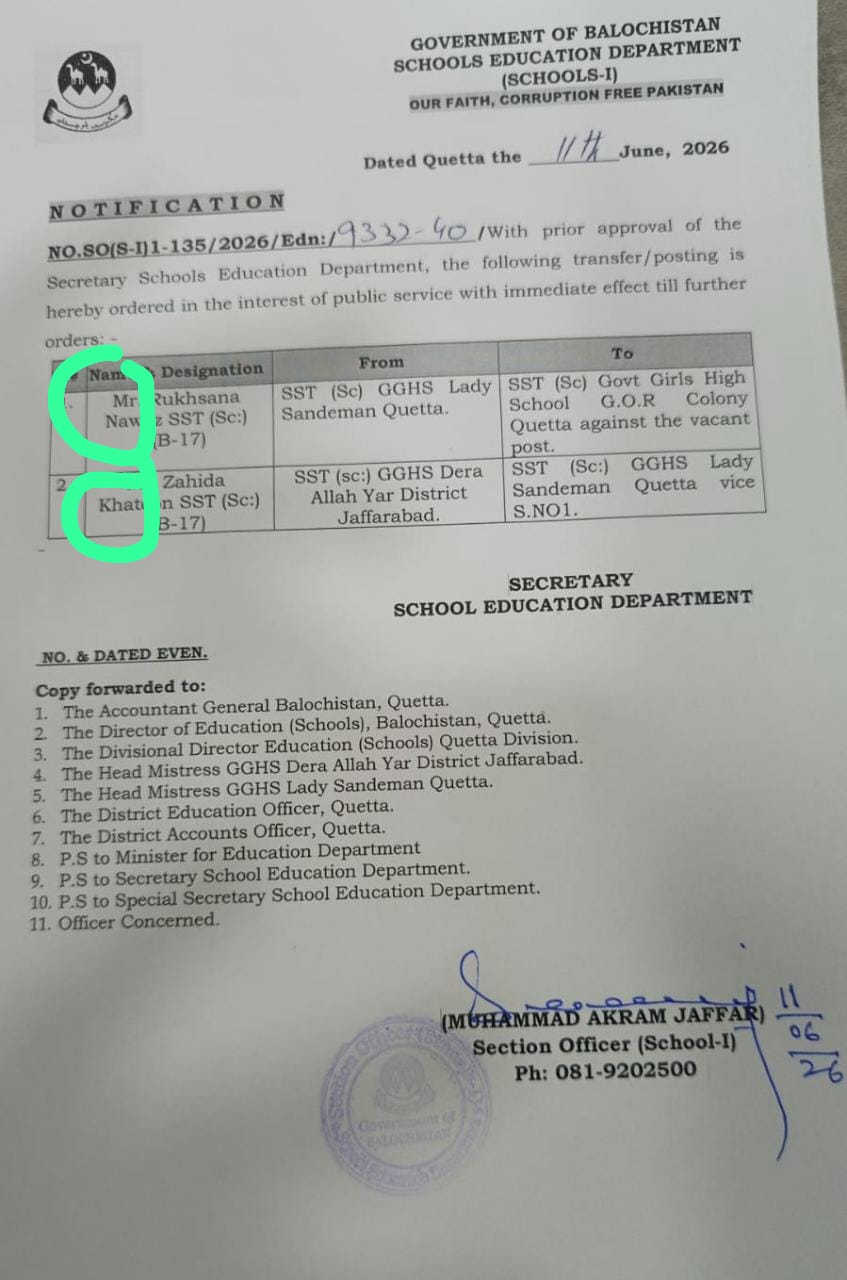 محکمہ تعلیم بلوچستان کے نوٹیفکیشن میں سنگین غفلت بے نقاب