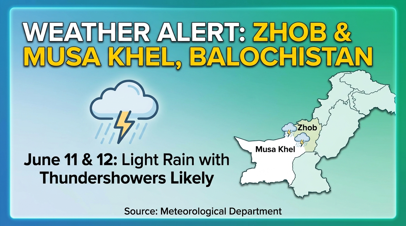 بلوچستان کے اضلاع ژوب اور موسی خیل میں 11 اور 12 جون کو گرج چمک کے ساتھ ہلکی بارش کا امکان، محکمہ موسمیات