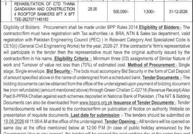 ؑExeutive  Engineer   CW,PP&H  Building  Department  Jhal  Magsi