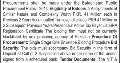 Director General Sports Balochistan