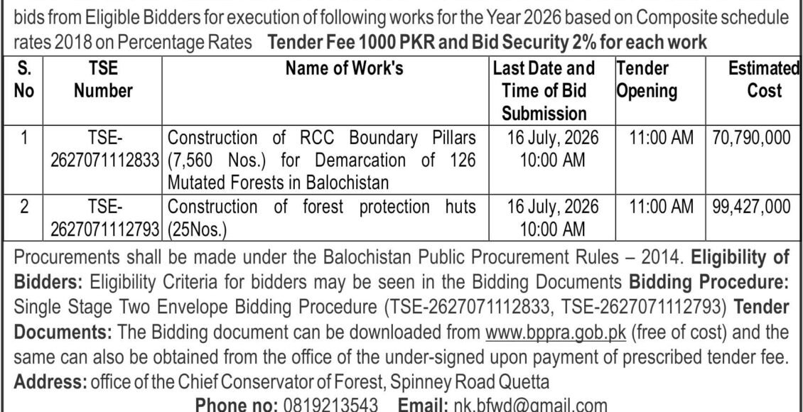 Deupity conservator of forest- Planning & Development Quetta
