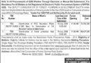 Deupity conservator of forest- Planning & Development Quetta
