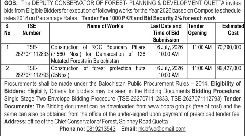 Deupity conservator of forest- Planning & Development Quetta