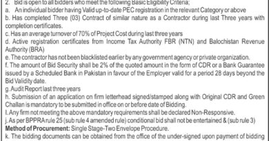 Executive Engineer CW, PP&H Road Department Jhal Magsi