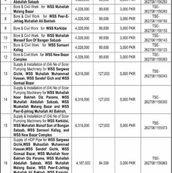 TENDER NOTICE