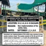 Weekly bazaars closed in Islamabad 202609011543