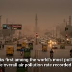 Lahore ranks first in pollution 20261004003304